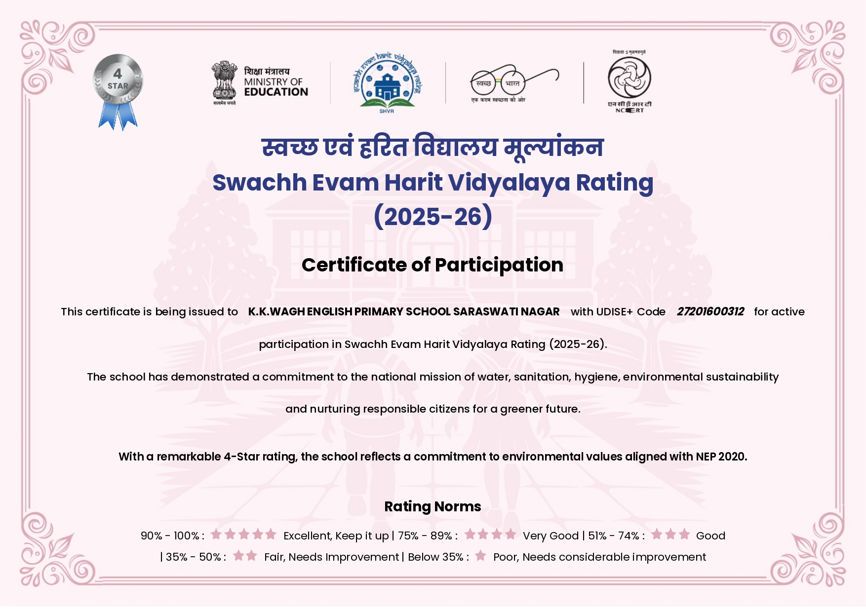 Swachh Evam Harit Vidyalaya Rating